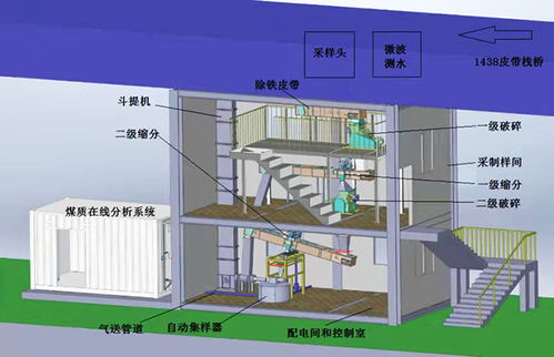 山西科學技術研究院晉城技術研究院公司三項科研成果榮獲山西省科學技術獎三等獎